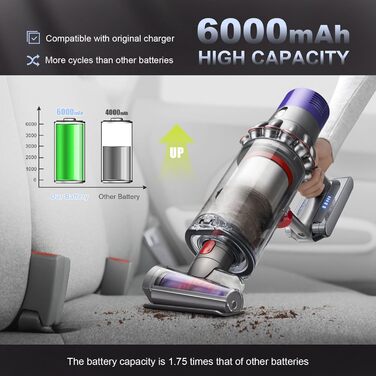 Замінний акумулятор V10 6000mAh для пилососів Dyson V10, SV12 Animal Absolute Motörhead Fluffy Total Clean (Не сумісний з Dyson SV10)