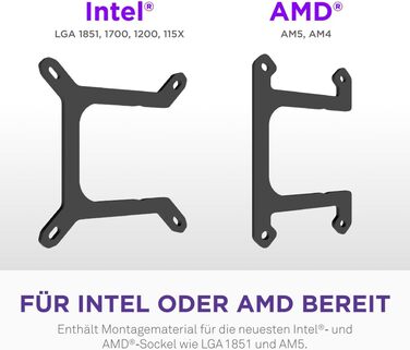 NZXT Kraken Core 240 RGB - Рідинне охолодження CPU AIO з LCD-дисплеєм, чорний