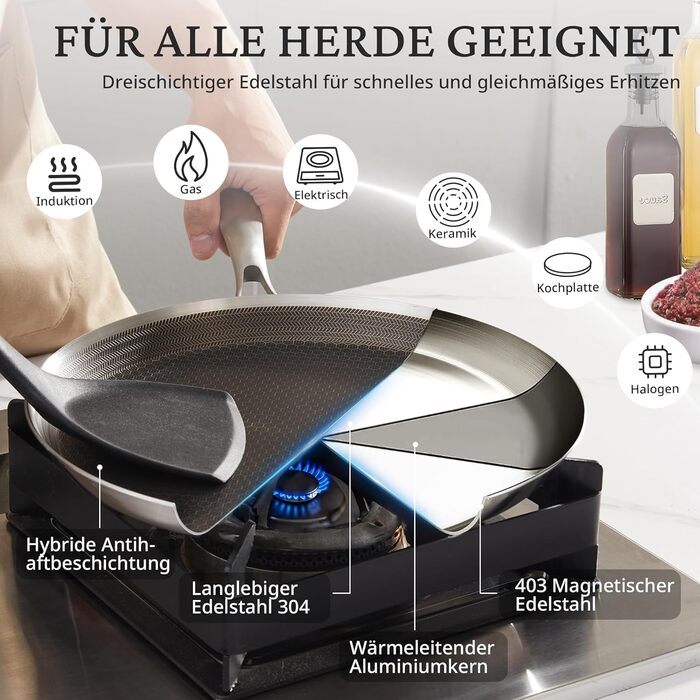 Сковорода для млинців KOKHUB з нержавіючої сталі 28 см з антипригарним покриттям та стільниковим малюнком, для індукційних, електричних та газових плит