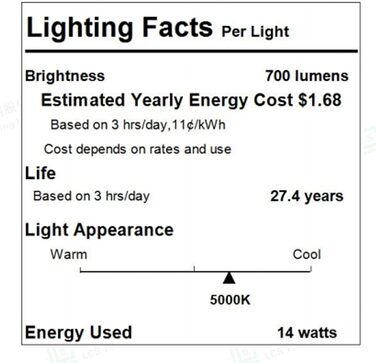 Настільна LED лампа Honeywell H4 Sunturalux - Офісна лампа з димером, 3 режими світла, сенсорне управління, сіра