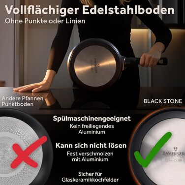 ZWIEGER Сковорода для млинців з антипригарним покриттям 26 см, індукція, з силіконовою лопаткою