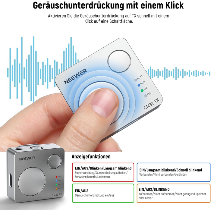 NEEWER Міні бездротове мікрофону, комплект 1RX+2TX+зарядний кейс, 150м радіус дії, для iPhone, iPad, Android, DJI, Insta360, PC, Mac