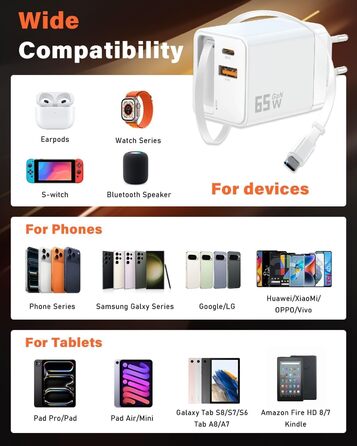 Зарядний пристрій GaN III 10-в-1 USB-C PD 140W/100W QC20W для ноутбука, MacBook, iPad, iPhone, Samsung Galaxy – білий