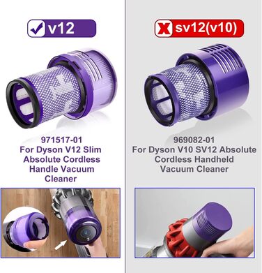 Електрична насадка для миття підлоги Dyson V12 Detect Slim / V10 Slim, з вологою тканиною та знімним баком, 6 змінних ганчірок + 1 бак (V12-3p)