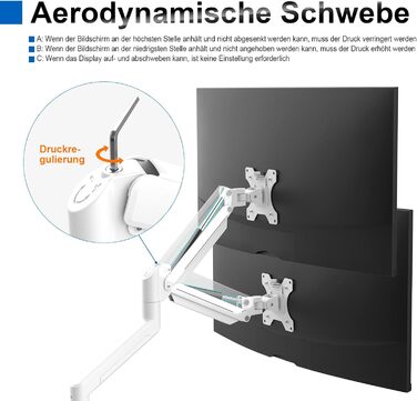 Кріплення для монітора GRIFEMA, 13-32 дюйми, регульоване, поворотне, до 9 кг, VESA 75x75/100x100, білий