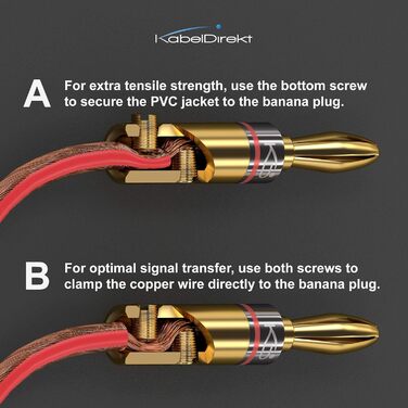 Позолочені бананові роз'єми KabelDirekt для акустичних кабелів (5 пар), гвинтовий затискач для Hi-Fi колонок, підсилювачів та ресиверів, до 6 мм²