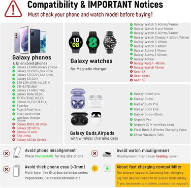 Бездротовий зарядний пристрій 3-в-1 SPGUARD для Samsung Galaxy Watch 8/Classic/Ultra/7/6/5, S25/S25+/S25 Edge/Ultra, Z Flip 7/FE, Z Fold 7, Buds 3 Pro/2