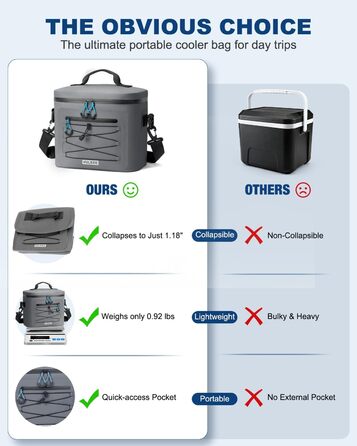 Термосумка-холодильник 15/24L, водовідштовхуюча, для пікніків, пляжу, кемпінгу, офісу, транспортування продуктів, сіра
