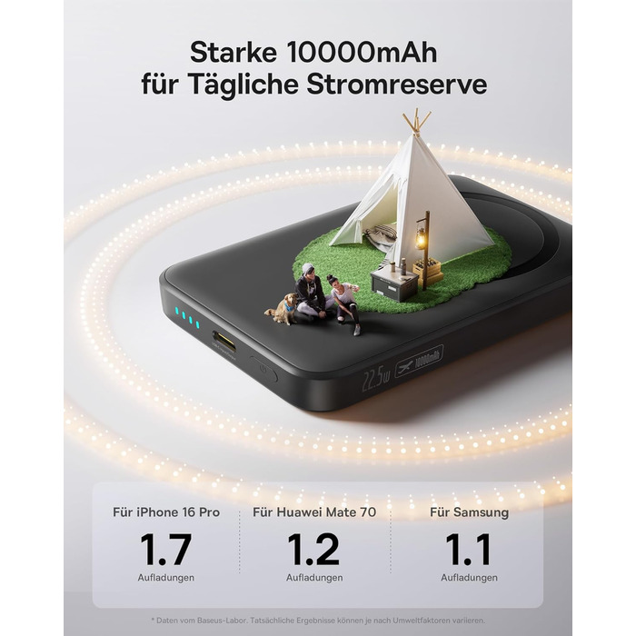 Power Bank Baseus Enerfill MagSafe 10000mAh 22.5W Чорний - Бездротова зарядка MagSafe для iPhone