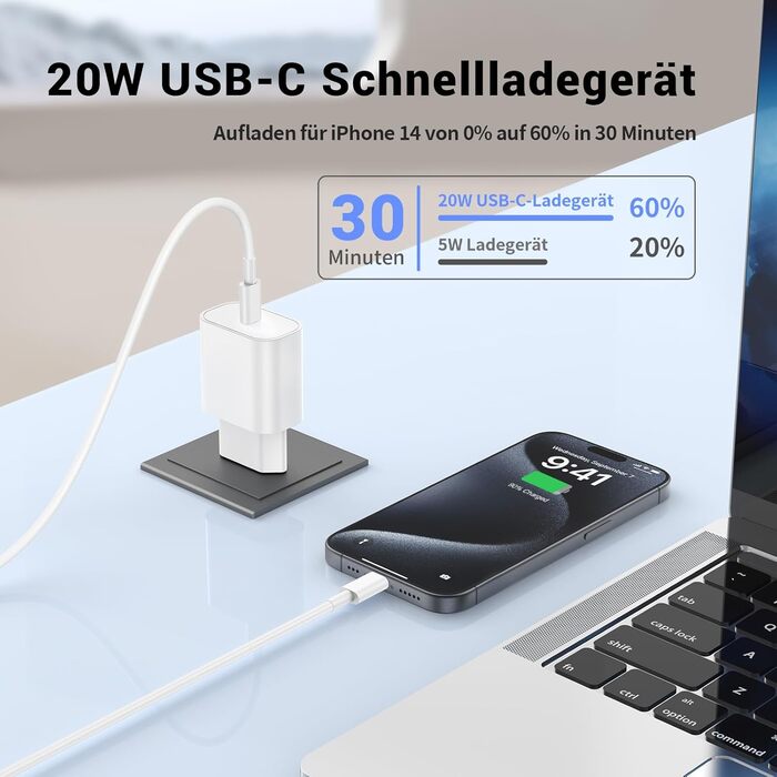 Зарядний пристрій USB-C 100W 6-портів: Швидка зарядка для iPhone 17/16/15/14/13 Pro Max, iPad Pro, Samsung Galaxy S25/S24 (3x USB-C + 3x USB-A, білий)