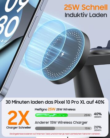 Бездротова зарядна станція 3 в 1 Meifigno 25W для Google Pixel Watch 5 та 4, чорна