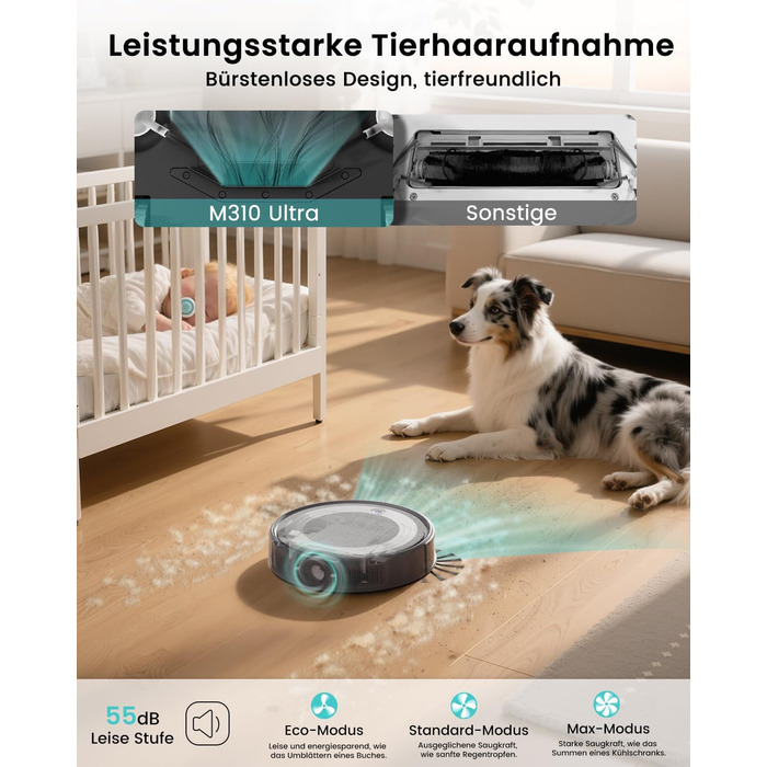 Робот-пилосос LEFANT M310 Ultra з функцією миття підлоги, сірий. Anti-Tangle, точне уникнення перешкод, керування через додаток та Alexa. Для тварин, килимів.