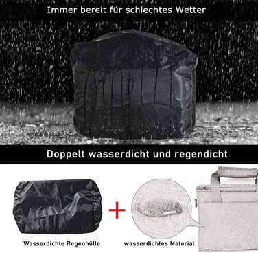 Сумка для камери FOSOTO DSLR-K101 сіра, для фотоапаратів та аксесуарів, з дощовиком, сумісна з Nikon, Canon, Sony