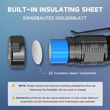 LED ліхтарик GEARLITE EDC Mini - 5000 люмен, 5 режимів, акумуляторний, IPX4, магнітна кришка