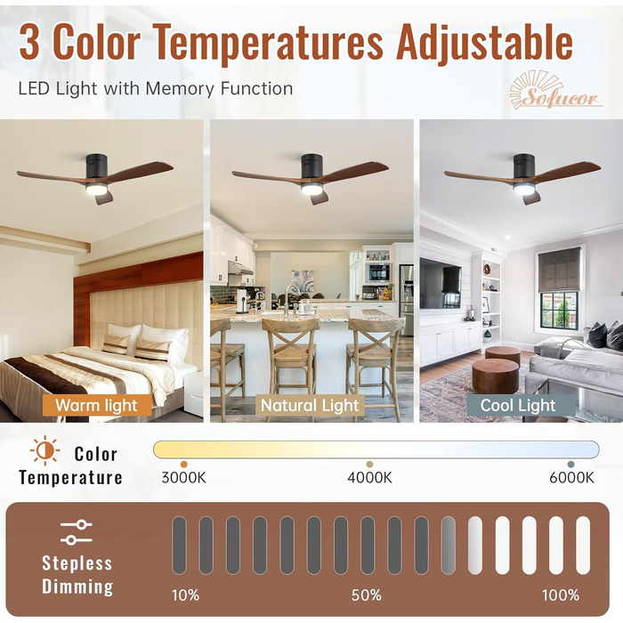 Стеляний вентилятор Sofucor з підсвічуванням, дистанційним керуванням, 3 лопатями з дерева, DC, таймер, 3 колірні температури, 6 швидкостей, режим літо/зима, з підсвічуванням та кріпленням Light+Flush, темне дерево