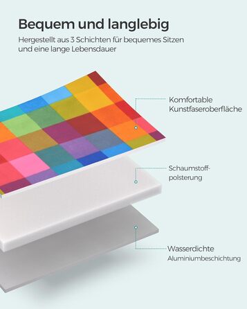 Плед для пікніка SONGMICS 195x150 см, водонепроникний, складаний, в клітку - для парку, саду, пляжу