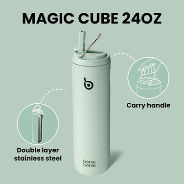 BOTTLE BOTTLE Insulated Stainless Steel Water Bottle 750 ml with Straw, Lid & Handle – Leak-Proof, BPA-Free, Double-Walled – Ideal Water Bottle for Sports, Travel & Fitness (Green)