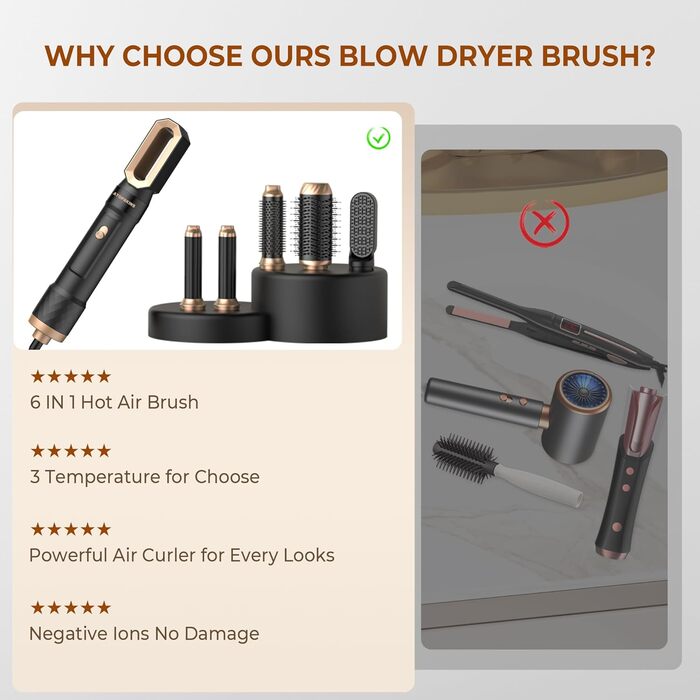 Набір для укладки волосся Pro Hairstyler 6 в 1: фен-щітка, стайлер, іонізація, 1000W, чорно-золотий