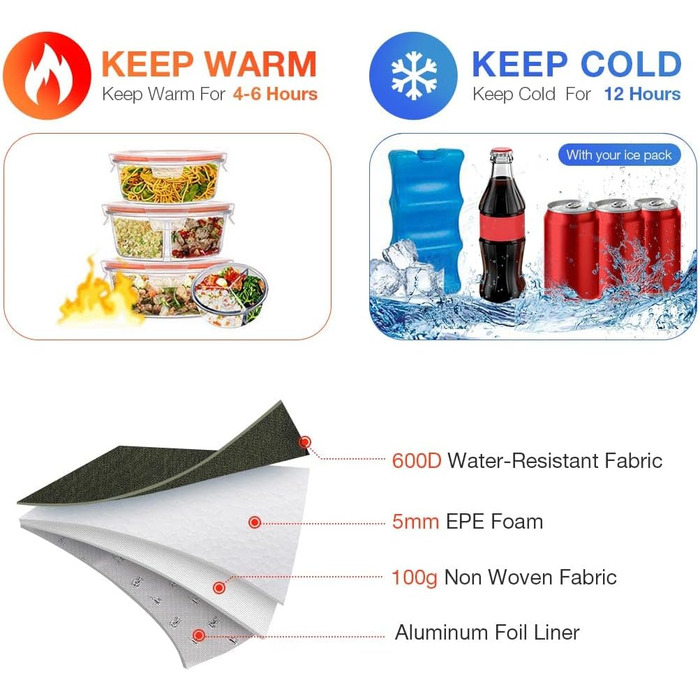 Термосумка Lekesky для жінок - об'єм 11л, зелена