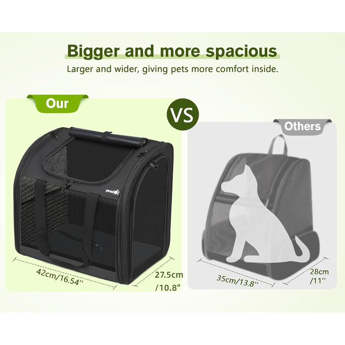 Рюкзак для собак та котів Pecute: переноска для 2 котів або 1 собаки, сірий