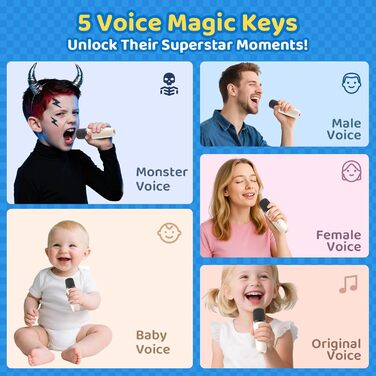 Караоке машина з 2 мікрофонами Bluetooth для дітей та дорослих, портативна колонка з диско-підсвіткою, ідеальний подарунок для вечірок (Бежевий)