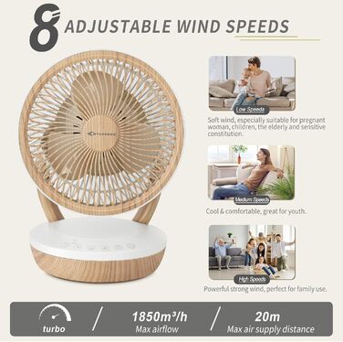 Вентилятор настільний MYCARBON FS05-DC: тихий, 8 швидкостей, 1850 м³/год, ECO-режим, 3D-циркуляція повітря, таймер 8 годин для спальні/офісу