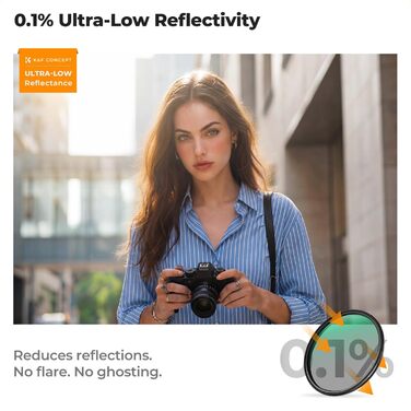 Фільтр 2-в-1 K&F Concept 72mm: Поляризаційний та Black Mist (1/4 True Color), скло Nano-Xcel