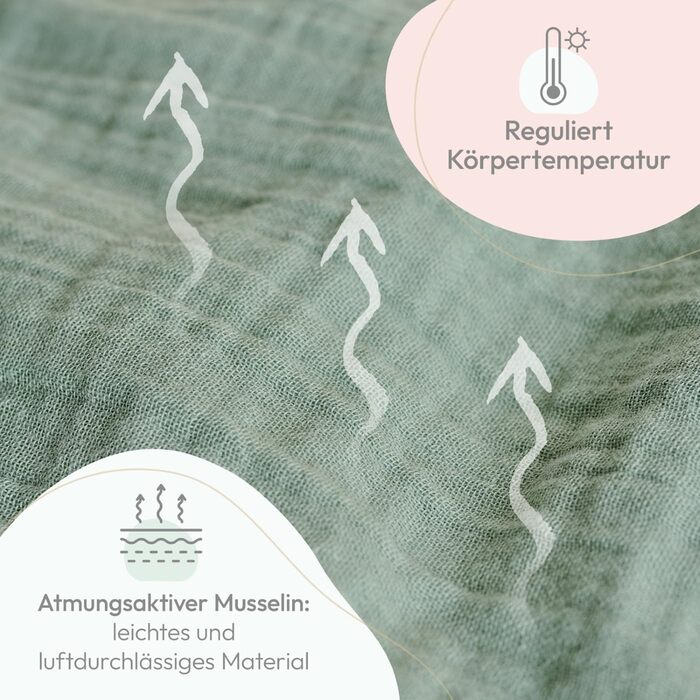 Дитяча постільна білизна Laleni з бавовни, 100x135 см з наволочкою 40x60 см, сертифікат Oeko-Tex, колір Літнє зелене