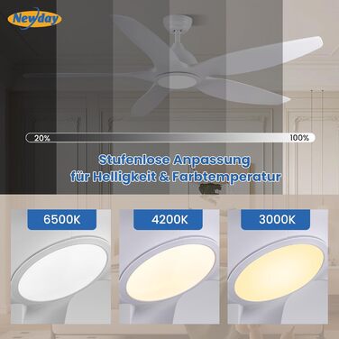 Стеляний вентилятор Newday 153 см, білий з підсвіткою та пультом керування. Безшумний вентилятор-лампа з 5 лопатями, DC мотор, реверсивний, з функцією пам'яті та плавним регулюванням яскравості світла.