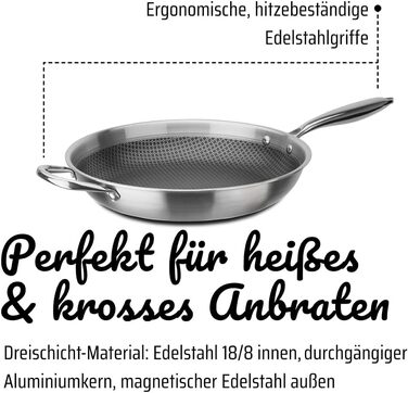 Сковорода Bratpfanne Inoxxa Black 28 см (32 см) з антипригарним покриттям та стільниковою структурою