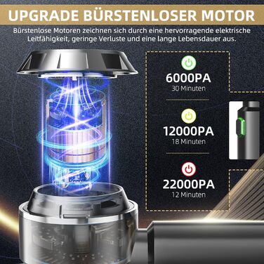 Портативний бездротовий пилосос NVKHG з акумулятором, 26000Pa, 3 швидкості, безщітковий двигун, для дому, авто, офісу, видалення шерсті тварин, срібний