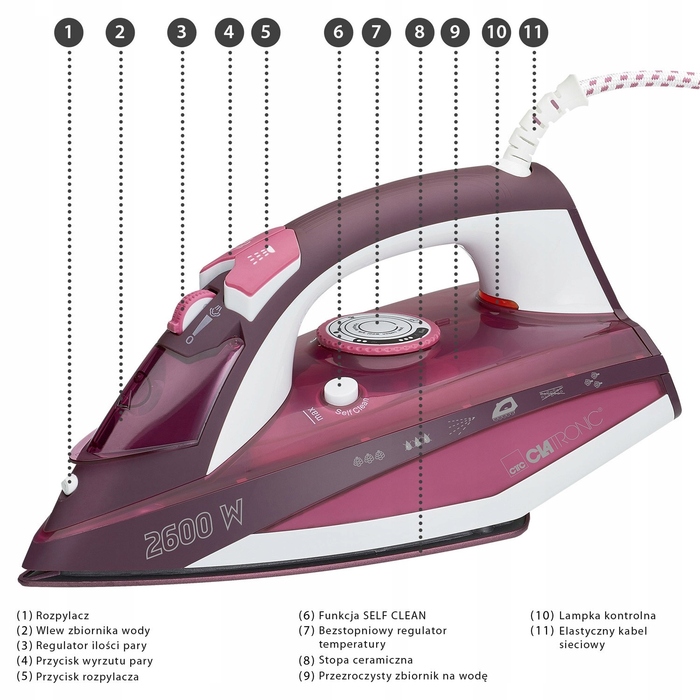Парова праска Clatronic DB 3705, 2600 Вт