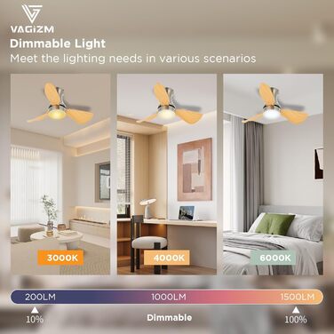 Стеляний вентилятор з підсвіткою для спальні: 76 см, тихий вентилятор з пультом дистанційного керування для вітальні - DC мотор, крила з імітацією натурального дерева, таймер, VV (під деревом, 3)