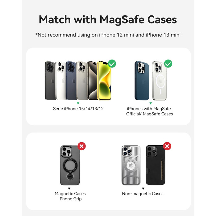 Power Bank Kuulaa Ultra Slim 5000 mAh з MagSafe, Type-C 20W, Швидка зарядка, 7.2 мм, для iPhone 16/15/14/13/12, чорний