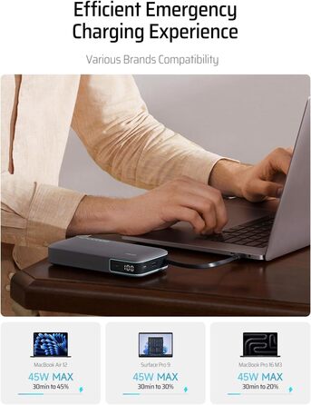 Power Bank CUKTECH 20000mAh з USB-C кабелем, 45W, білий. Швидка зарядка, цифровий дисплей для iPhone, MacBook, Galaxy.