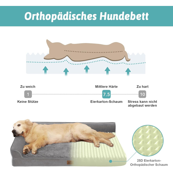 COZY KISS Orthopedic Dog Bed, 19cm Thick Dog Sofa for Medium-Sized Dogs, Removable and Washable Dog Couch, Non-Slip Bottom, Waterproof Inner Lining (Gray-L-Type, L(107 * 76 * 19CM))