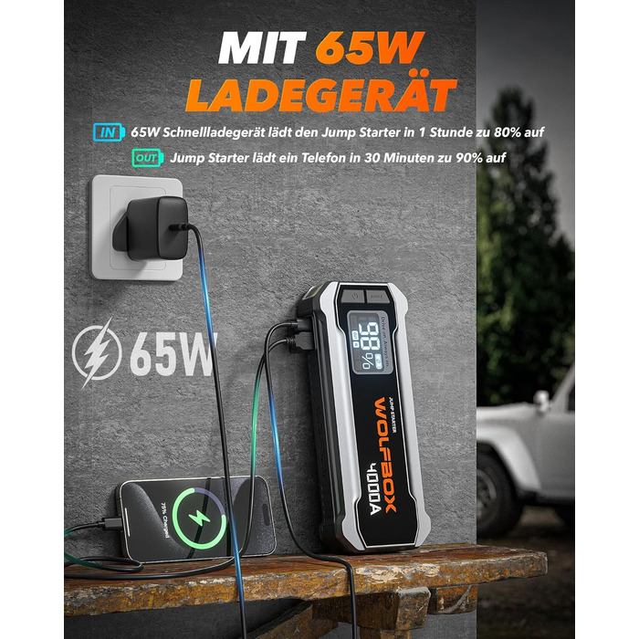 WOLFBOX Powerbank для запуску авто 4000A, 12V, з LED-ліхтарем та великим екраном, для легкових автомобілів, SUV, вантажівок та мотоциклів