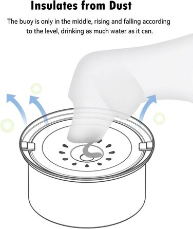Нержавійна миска для собак з антивитіканням, 2L, преміум якість. Миска для собак та котів, антивитікаюча, великий об'єм 2L