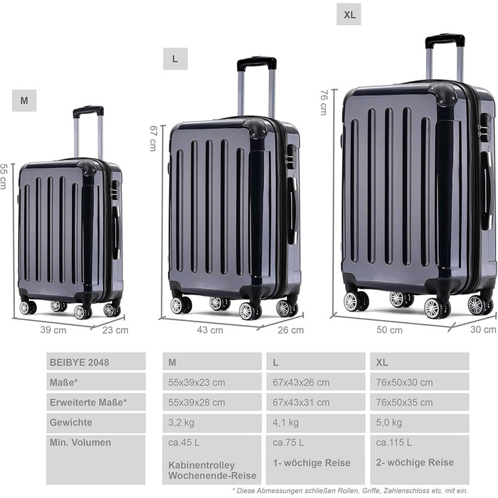 Набір валіз Beibye Zwillingsrollen: Trolley, валіза, сумка, багаж - L, XL (зелений, темно-синій)