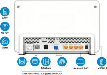 FRITZ!Box 5690 Pro: Wi-Fi 7 роутер для дому з підтримкою DSL та Glasfaser, Mesh, DECT, 18.5 Gbit/s