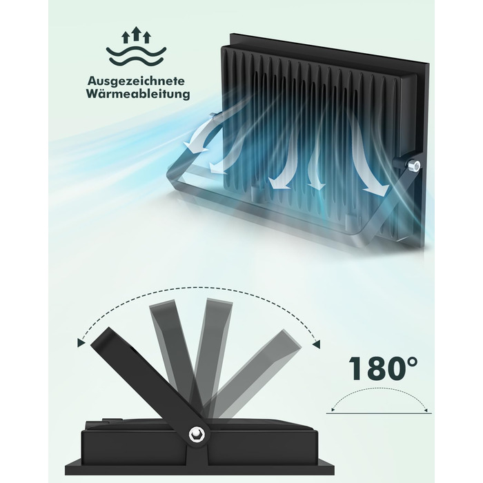 LED прожектор Sararoom 100 Вт 10000 Лм, 156 LED, холодне біле світло 6500K, IP65, водонепроникний для вулиці, саду, гаража, двору, комплект 2 шт.