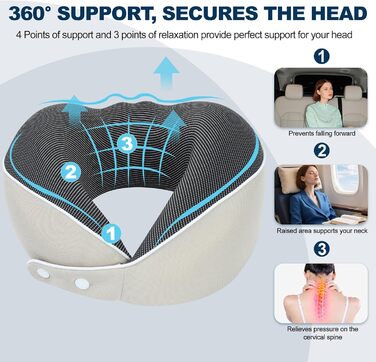 Подушка для шиї Comfy - подорожі літаком та авто. Memory Foam з 3D-маскою для сну, 360° підтримка, бежевий колір
