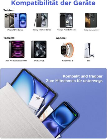 Зарядний пристрій USB C з двома портами, 20W, PD 3.0, Power Adapter з кабелем USB C - USB C 2м, для iPhone, Samsung та інших смартфонів, білий