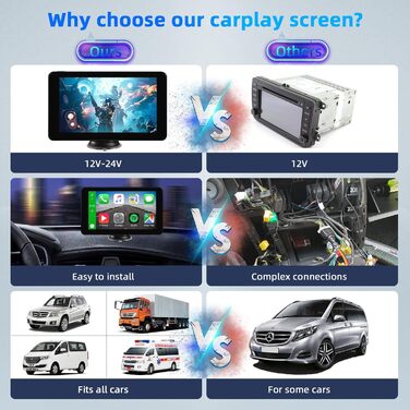 Бездротовий CarPlay дисплей 7