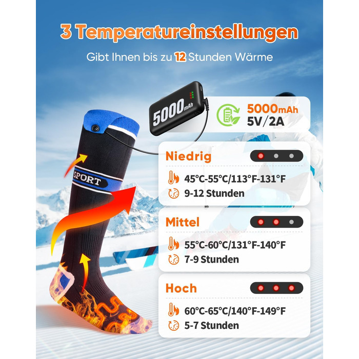 Гріючі шкарпетки 2026 Upgraded з акумулятором 5000mAh*2, 3 режими нагріву, 360° обігрів, для жінок та чоловіків, для катання на лижах, полювання, походів, миючіся, універсальний розмір, блакитні