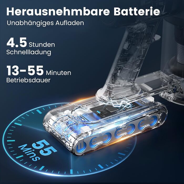 Бездротовий пилосос Dzaki Akku з потужністю 45KPa, без мішка, з дисплеєм, антизаплутана щітка, час роботи 55 хв, знімний акумулятор