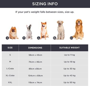 Килимок для собак середніх порід BEDSURE - 89x56 см, водонепроникний, з шаром високощільнісного піноматеріалу, Sherpa плюш, легко миється (74x46 см, темно-сірий)