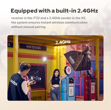 Спалах Godox iT32 TTL з X5 бездротовим випускачем та дифузором, GN18, 1/8000s