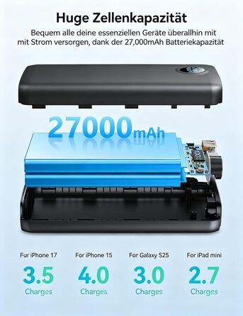 Power Bank 27000mAh 30W PD3.0 QC4.0 рожевий – Зовнішній акумулятор для iPhone, Samsung, iPad