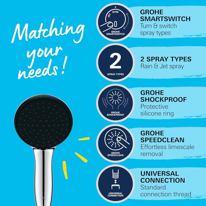 GROHE Vitalio 110 - 14l per minute (2 spray patterns, standard connection, silicone ring protects against falls, with 150cm shower hose), round, chrome, 26972001 (hand shower)